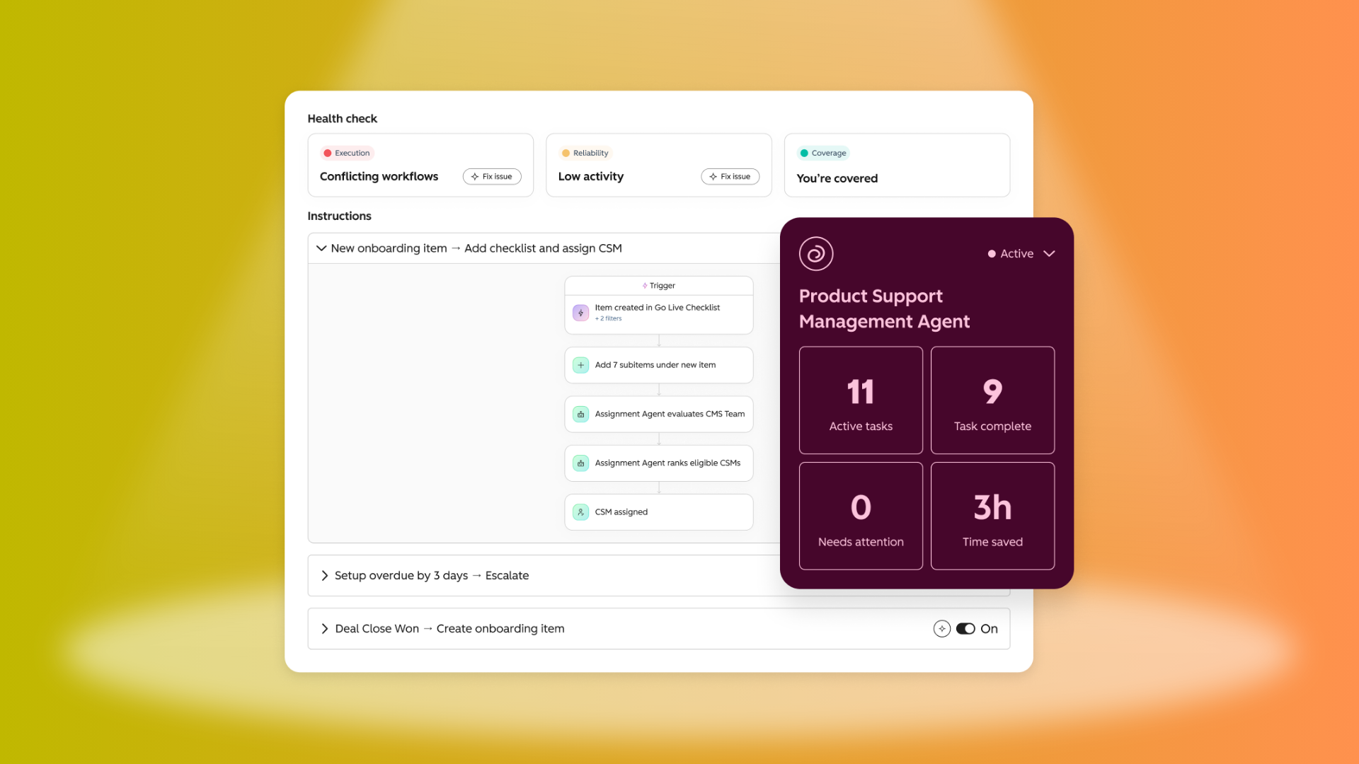HubSpot Work