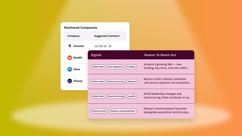 Prospecting Agent Blog Titel Spring Spotlight 2026